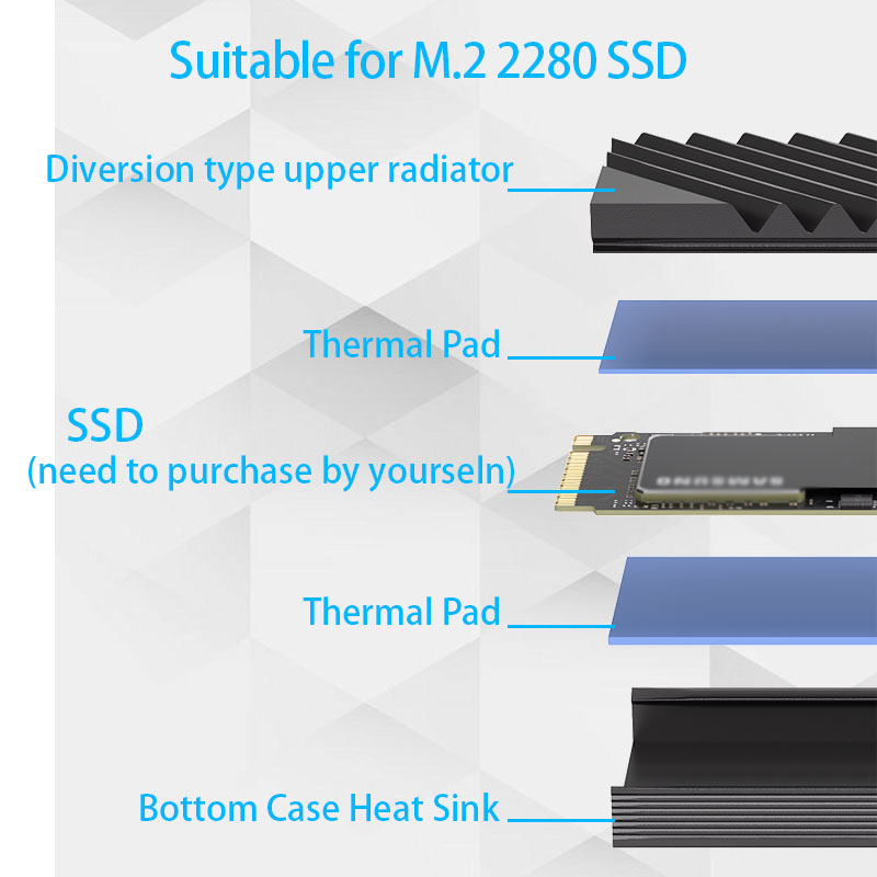 M.2 SSD NVMe Heat Sink M2 2280 - External Nvme Ssd ulasan dan harga