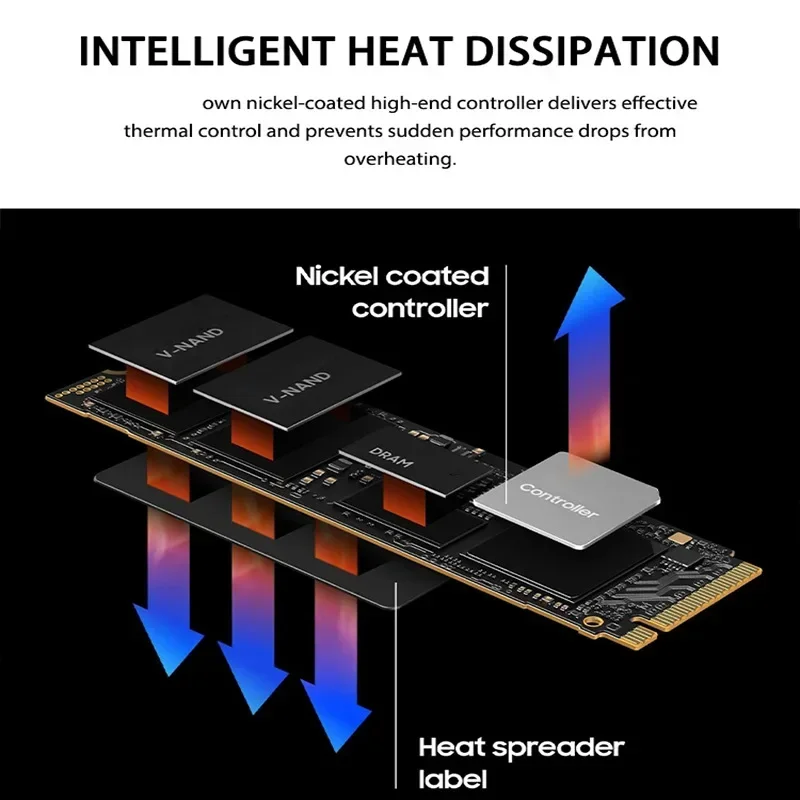 Original New 990 PRO M.2 NVMe  - External Nvme Ssd ulasan dan harga
